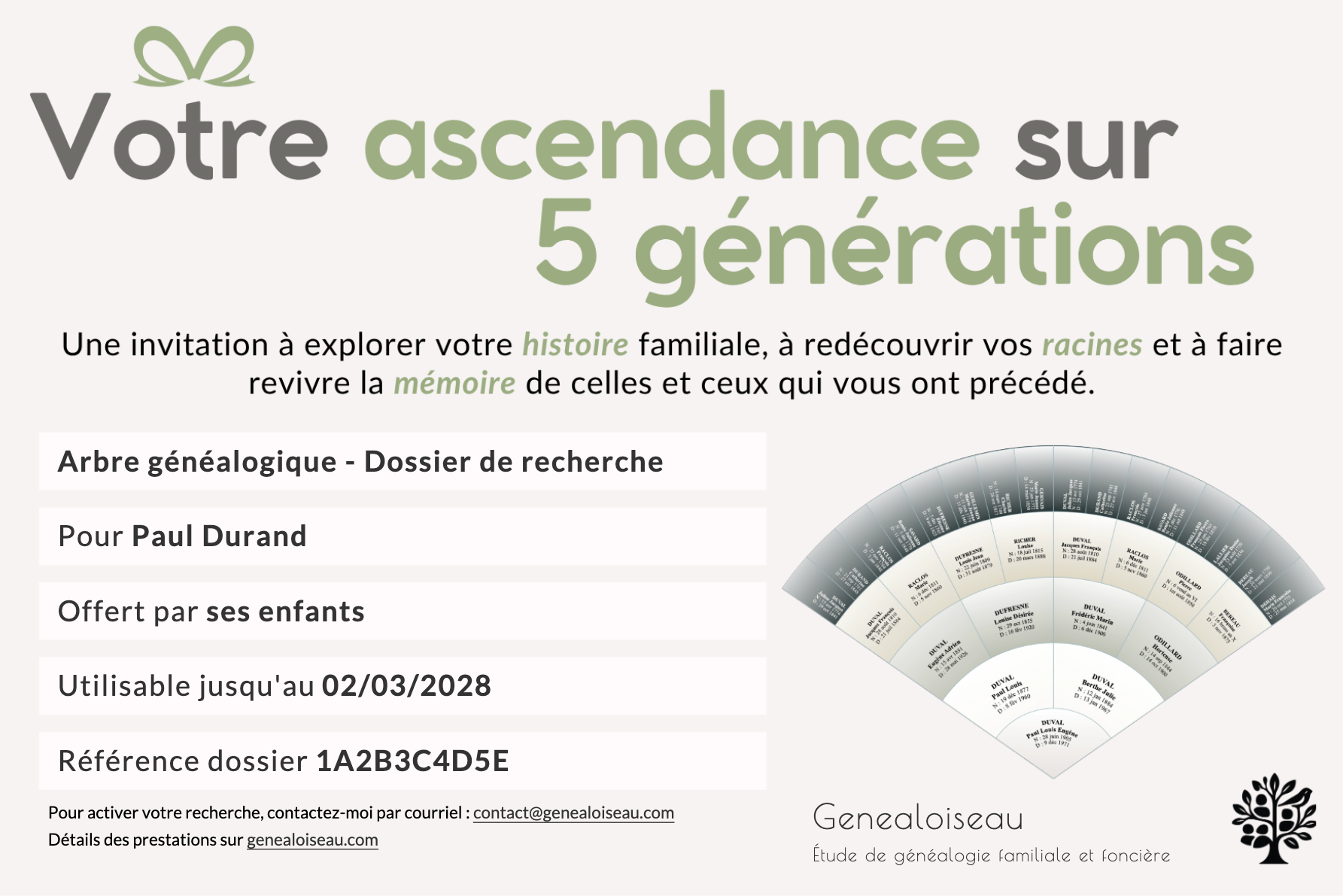 Pack cadeau généalogique