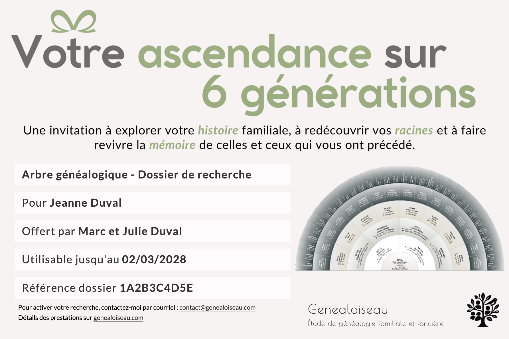 Pack cadeau généalogique