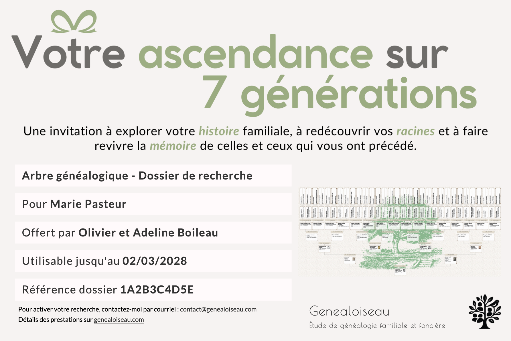 Pack cadeau généalogique