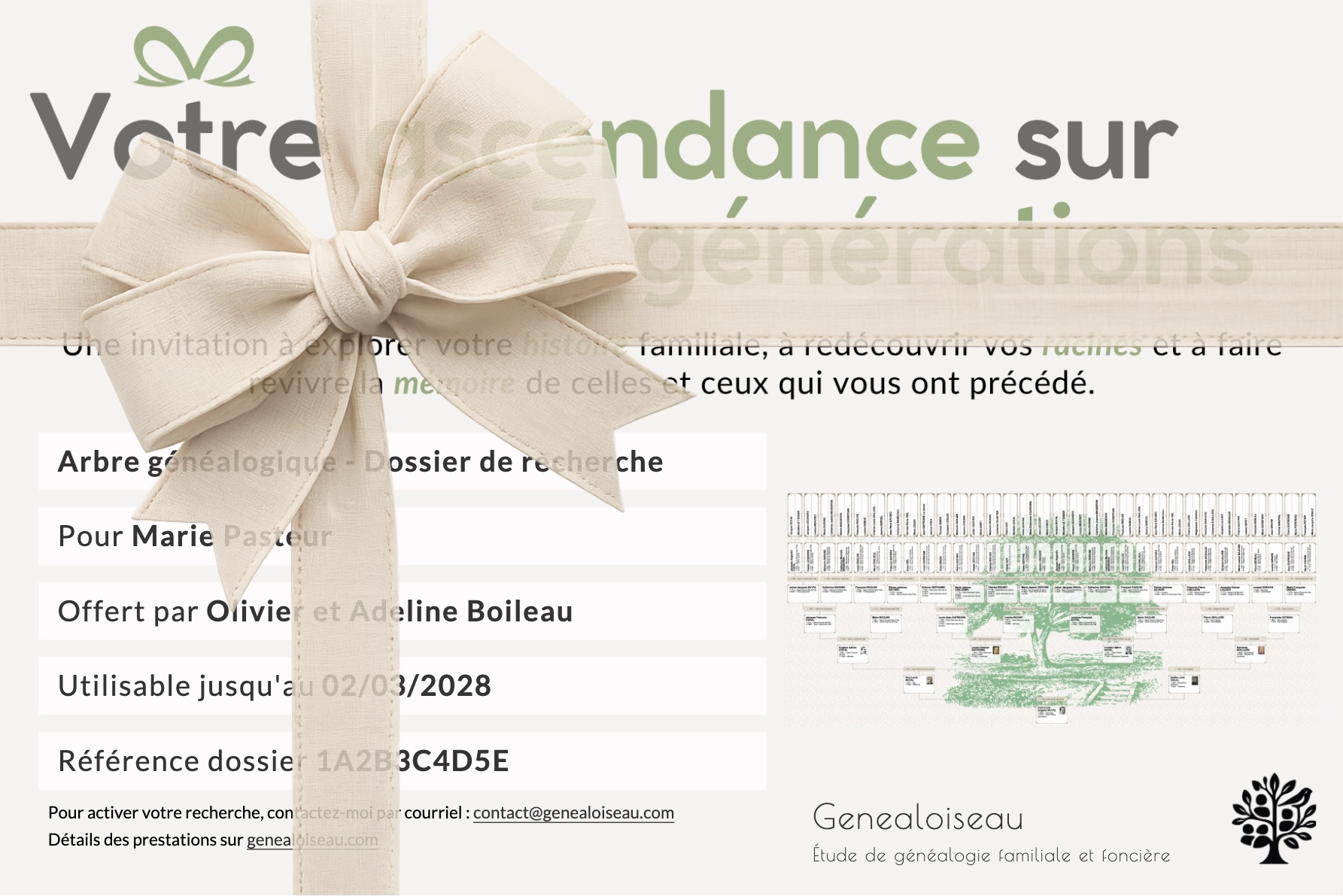 Carte cadeau généalogique