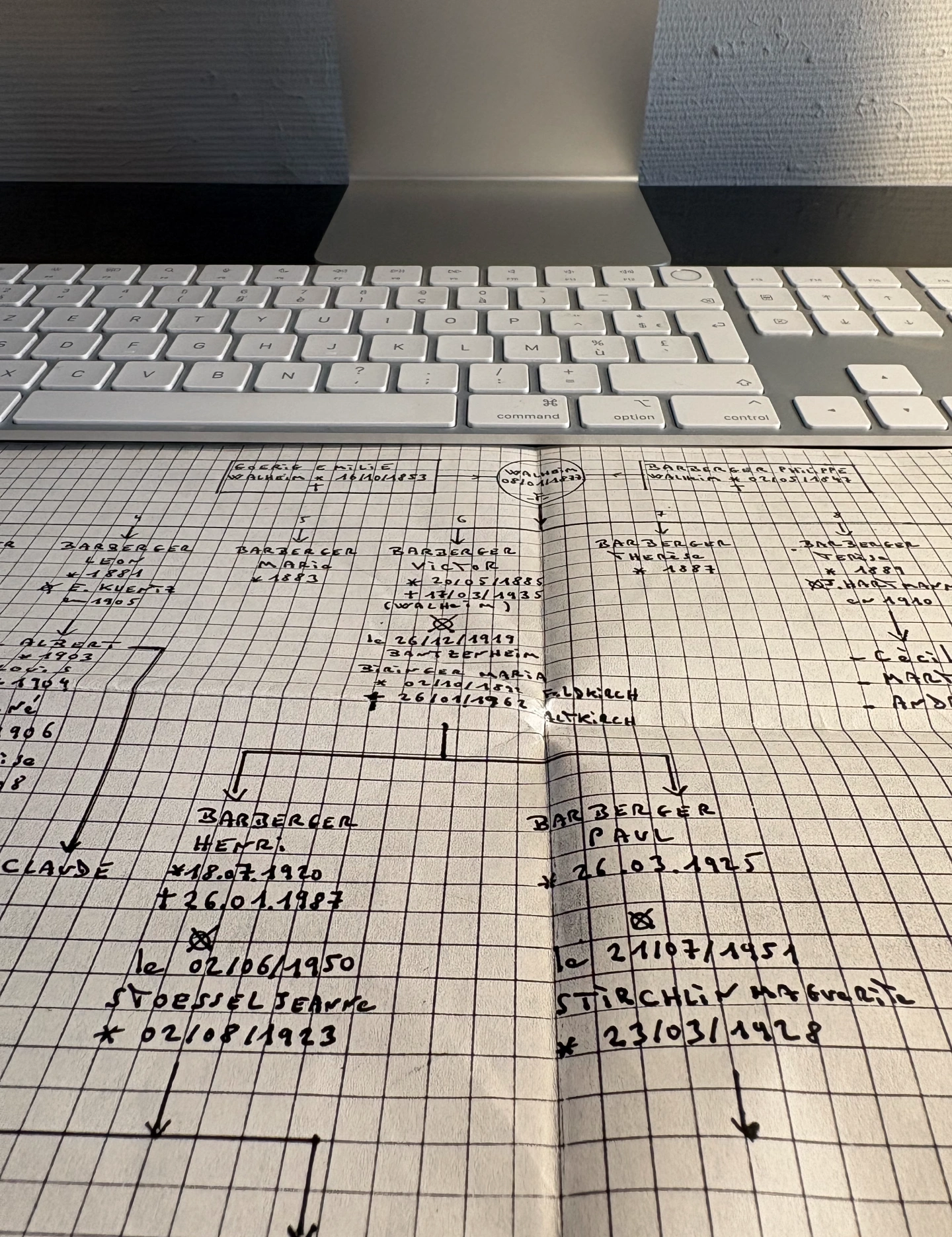 Numérisation de documents généalogiques
