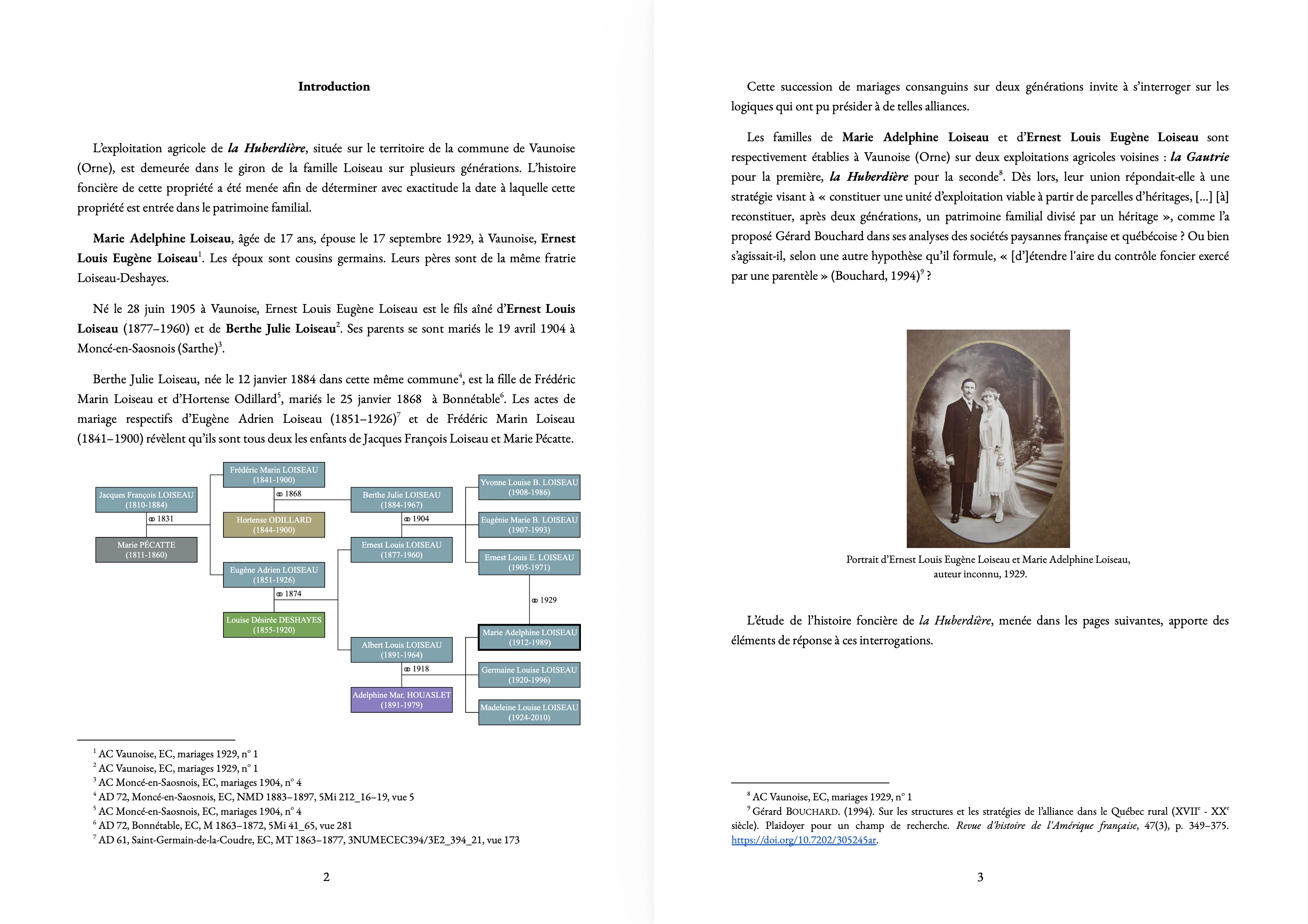 Histoire foncière d'une exploitation agricole
